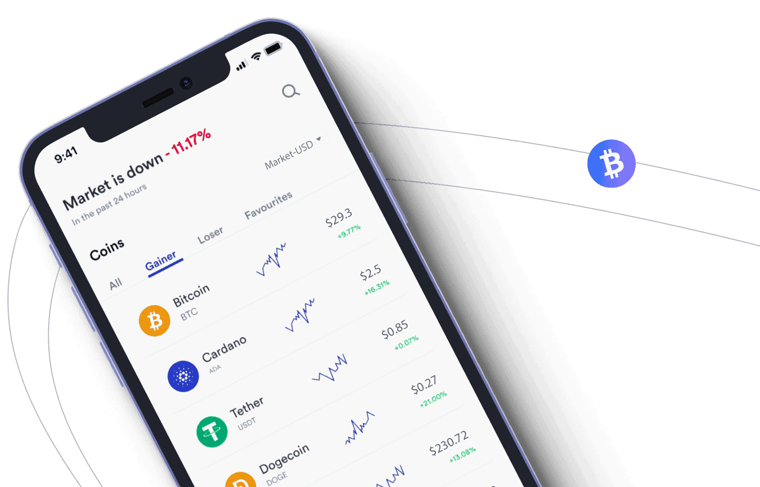 Mangaf Crest AI أدوات الأصول الرقمية